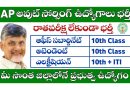 AP Outsourcing Jobs: ఆంధ్రప్రదేశ్ రాష్ట్రంలో 10th క్లాస్ అర్హతతో ఆఫీస్ సబార్డినేట్ ఉద్యోగాలు భర్తీకి నోటిఫికేషన్ విడుదల