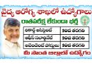 ఏపీలో 10th క్లాస్ అర్హతతో రికార్డ్ అసిస్టెంట్, ఆఫీస్ సబార్డినేట్ ఉద్యోగాలు భర్తీకి నోటిఫికేషన్ విడుదల