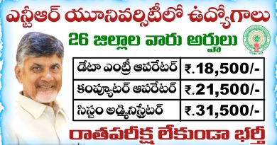 Dr.NTR University Recruitment Notification 2025