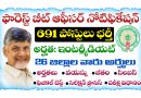 ఆంధ్రప్రదేశ్ ఫారెస్ట్ బీట్ ఆఫీసర్ నోటిఫికేషన్ 2025