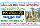 అటవీ శాఖలో ఫారెస్ట్ సెక్షన్ ఆఫీసర్ ఉద్యోగాలు భర్తీ