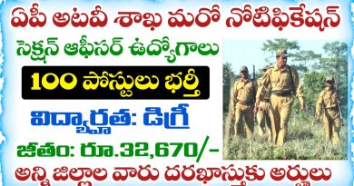 అటవీ శాఖలో ఫారెస్ట్ సెక్షన్ ఆఫీసర్ ఉద్యోగాలు భర్తీ