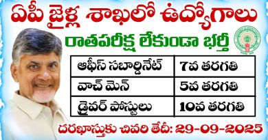 AP Outsourcing Jobs