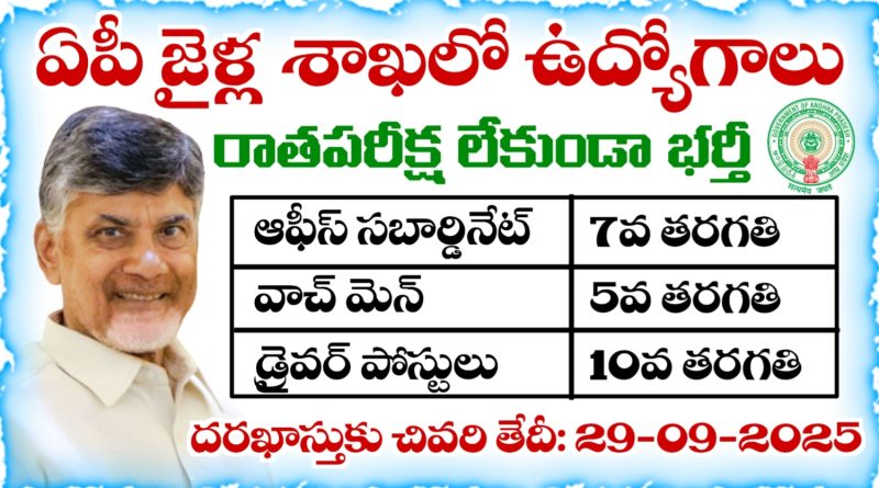 AP Outsourcing Jobs