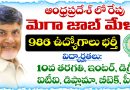 Job Mela: రేపు మెగా జాబ్ మేళా నిర్వహణ.. 10th, ఇంటర్, డిగ్రీ అర్హతలు