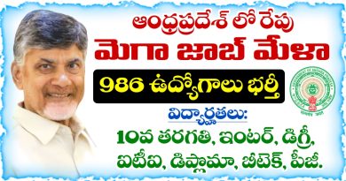Job Mela: రేపు మెగా జాబ్ మేళా నిర్వహణ.. 10th, ఇంటర్, డిగ్రీ అర్హతలు