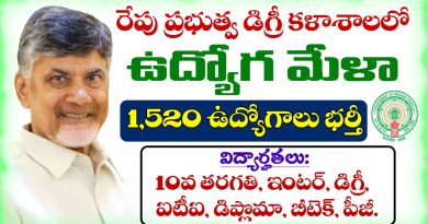 AP Mega Job Mela Notification 2025