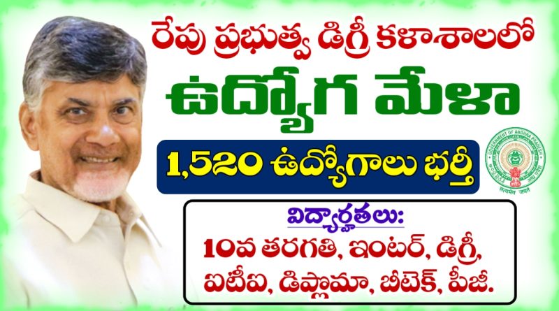 AP Mega Job Mela Notification 2025