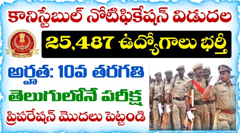 SSC GD 2026 Notification Out for 25,487 Constable Vacancies