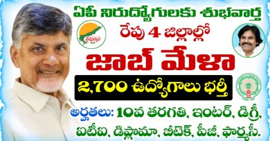 Tomorrow Mega Job Mela in 4 Districts of Andhra Pradesh