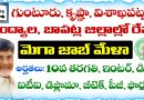 Tomorrow Job Mela in Andhra Pradesh 12h Dec 2025