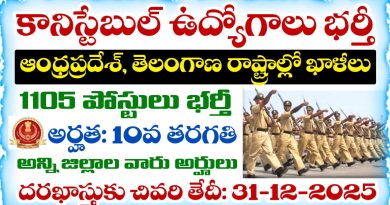 SSC GD constable State wise vacancy details