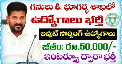 Telangana Outsourcing Jobs 2026