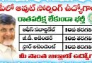 AP Outsourcing Jobs